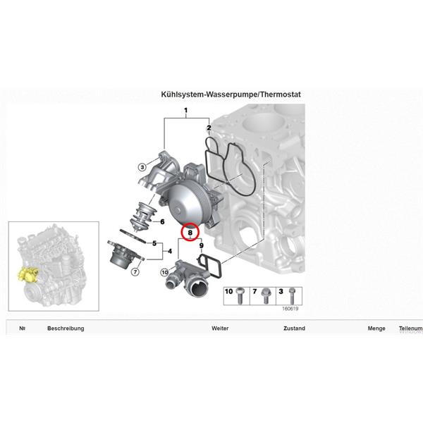 BMW X1 E84 2009-2015 18d 20d 20dx 23dx BLOK SU BORUSU